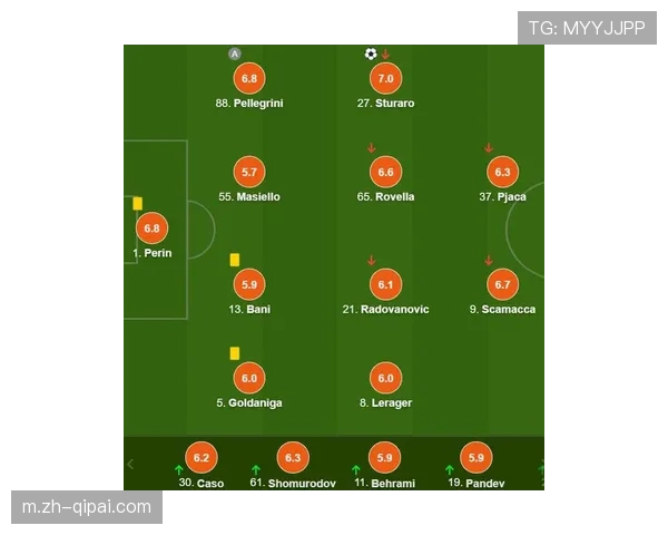 维尼修斯欧冠助攻数追平C罗 点球宴客错失扩大比分良机 维尼修斯欧冠助攻数追平C罗 点球宴客错失扩大比分良机